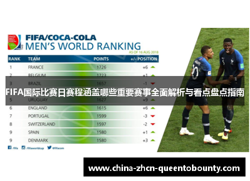 FIFA国际比赛日赛程涵盖哪些重要赛事全面解析与看点盘点指南