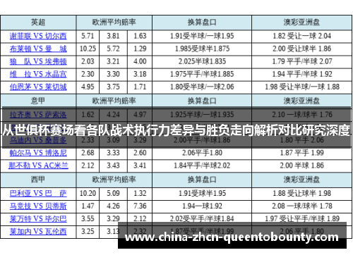 从世俱杯赛场看各队战术执行力差异与胜负走向解析对比研究深度 从世俱杯赛场看各队战术执行力差异与胜负走向解析对比研究深度