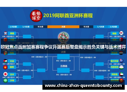 欧冠焦点战附加赛赛程争议升温赛后复盘揭示胜负关键与战术博弈 欧冠焦点战附加赛赛程争议升温赛后复盘揭示胜负关键与战术博弈