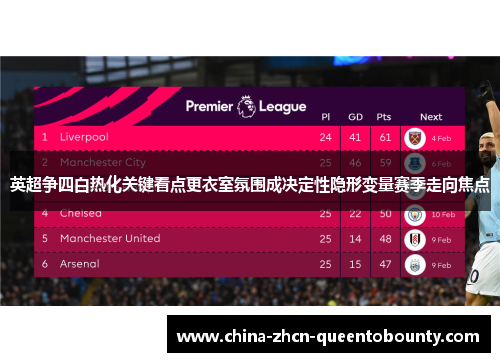 英超争四白热化关键看点更衣室氛围成决定性隐形变量赛季走向焦点