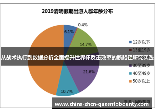 从战术执行到数据分析全面提升世界杯反击效率的新路径研究实践