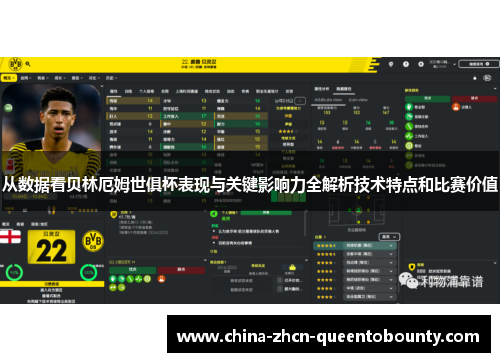 从数据看贝林厄姆世俱杯表现与关键影响力全解析技术特点和比赛价值