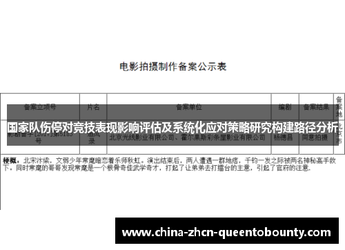 国家队伤停对竞技表现影响评估及系统化应对策略研究构建路径分析 国家队伤停对竞技表现影响评估及系统化应对策略研究构建路径分析