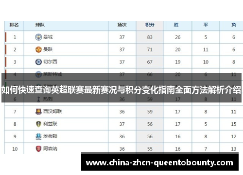 如何快速查询英超联赛最新赛况与积分变化指南全面方法解析介绍