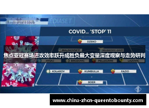 焦点亚冠赛场进攻效率跃升成胜负最大变量深度观察与走势研判