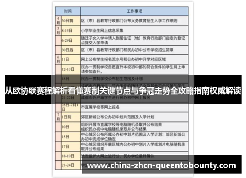 从欧协联赛程解析看懂赛制关键节点与争冠走势全攻略指南权威解读 从欧协联赛程解析看懂赛制关键节点与争冠走势全攻略指南权威解读