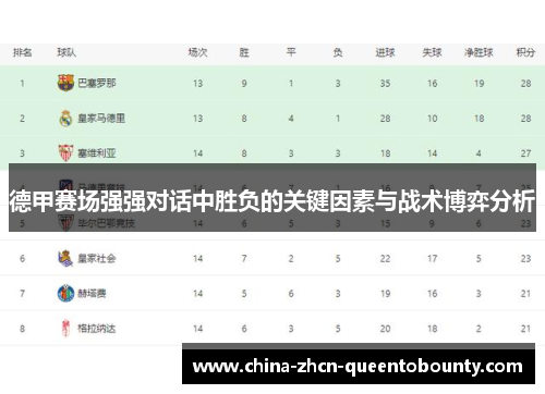德甲赛场强强对话中胜负的关键因素与战术博弈分析